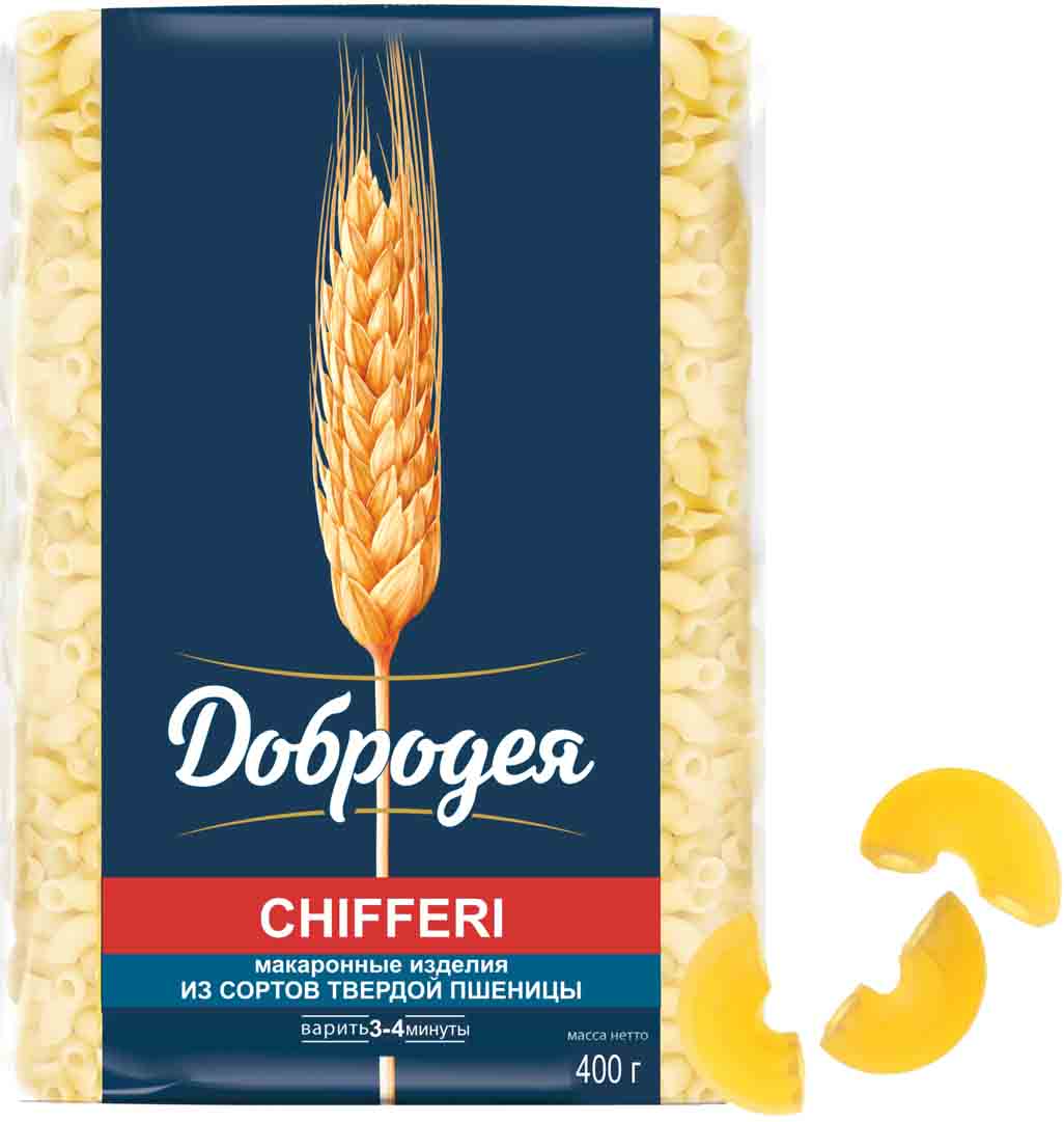 СHIFFERI